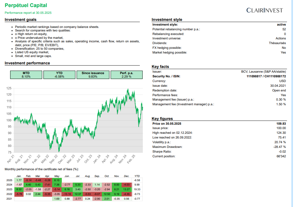 performance perpetuel capital amc