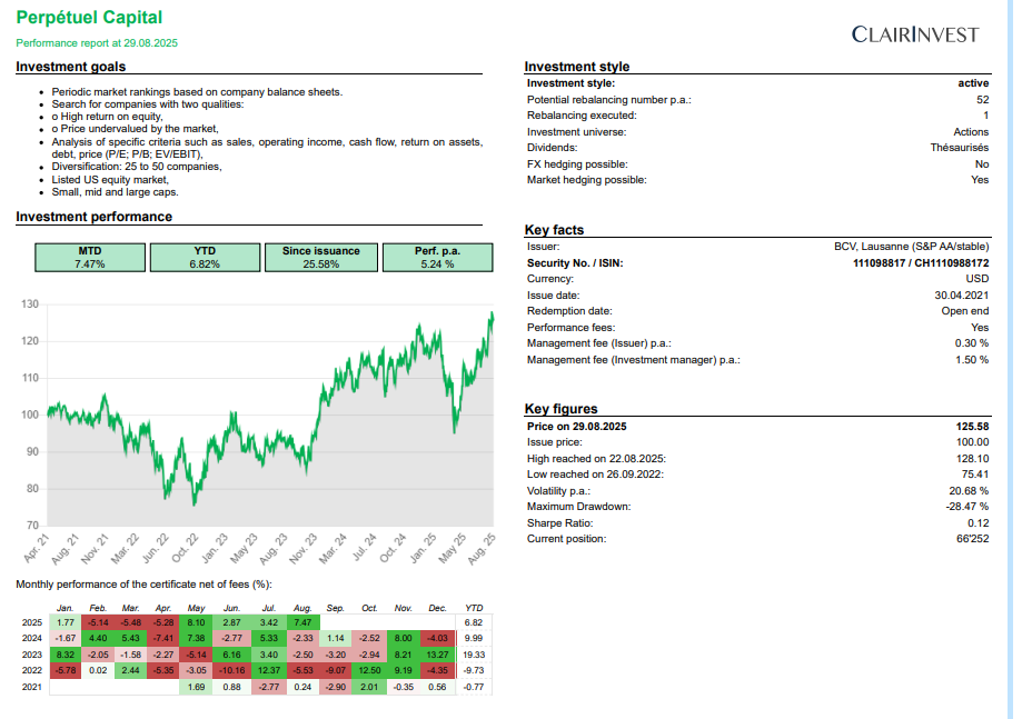 performance perpetuel capital amc