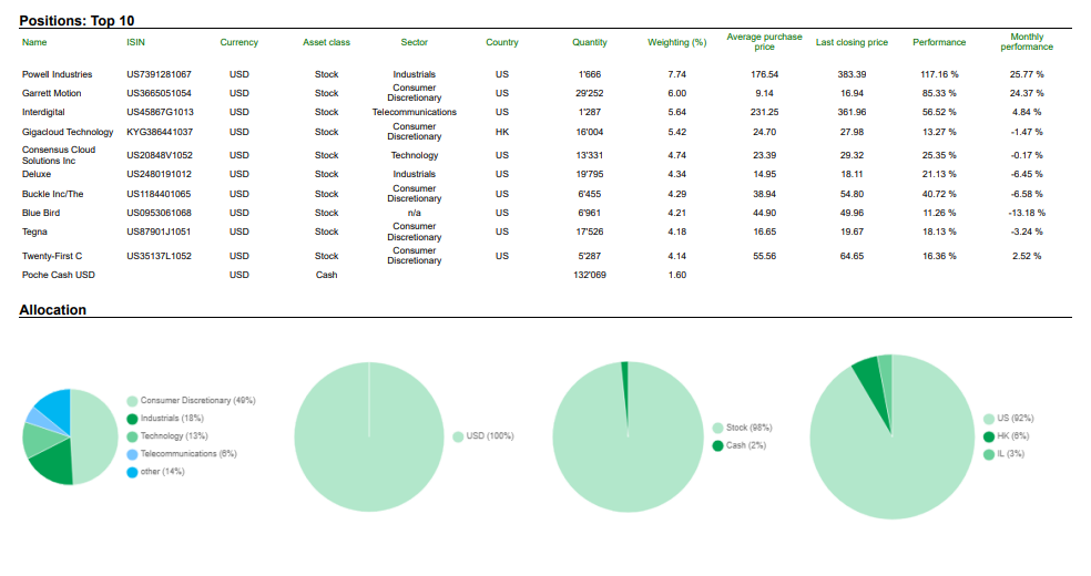 portefeuille perpetuel capital