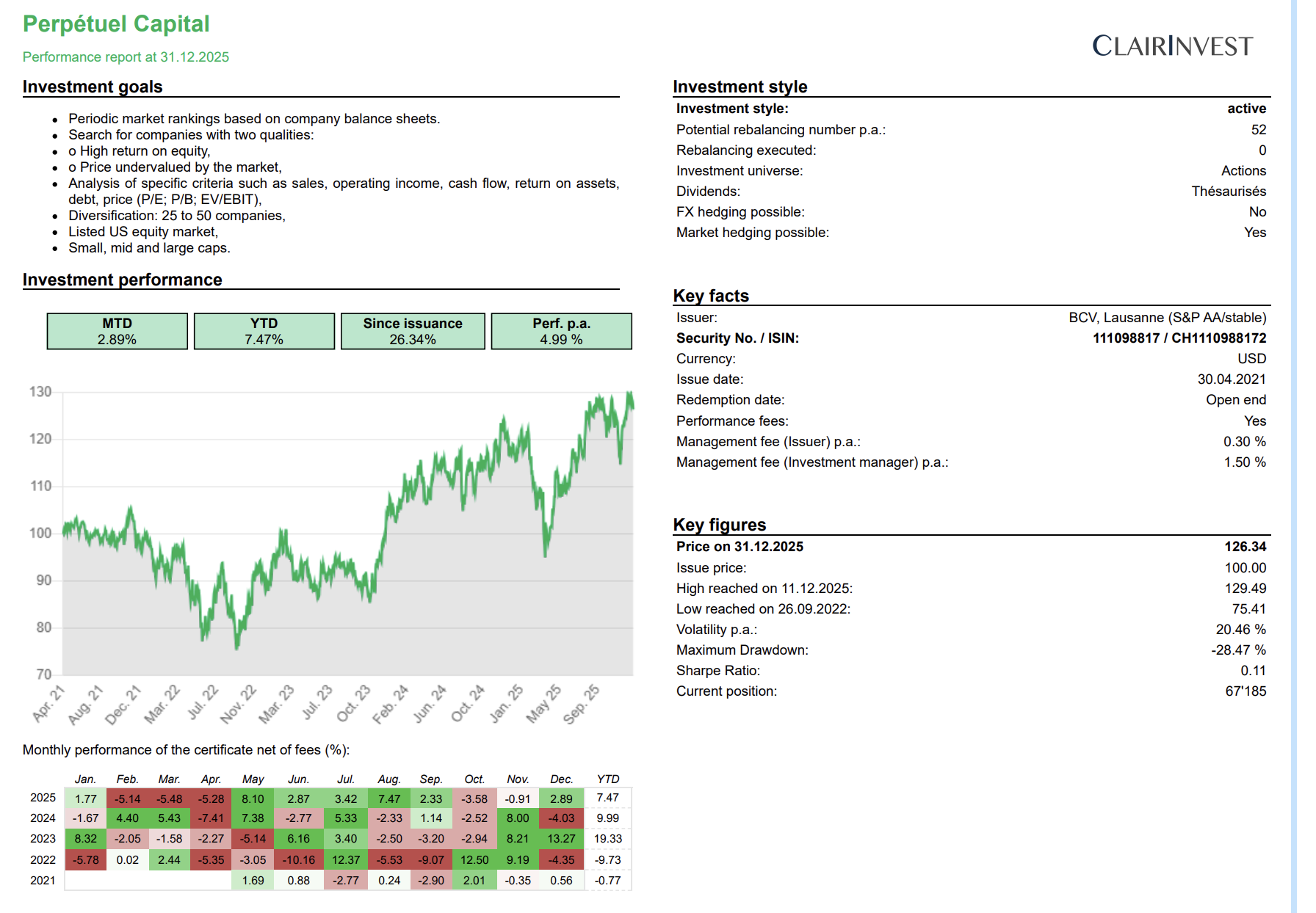 performance perpetuel capital amc