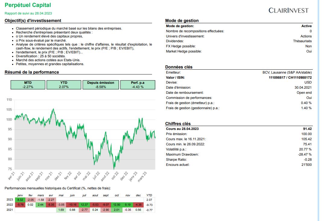 amc perpetuel capital 04.2023