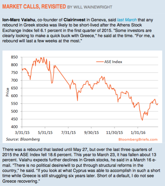 article bloomberg 20160329