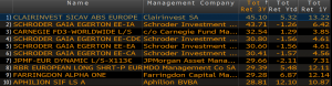 bloomberg_absolute