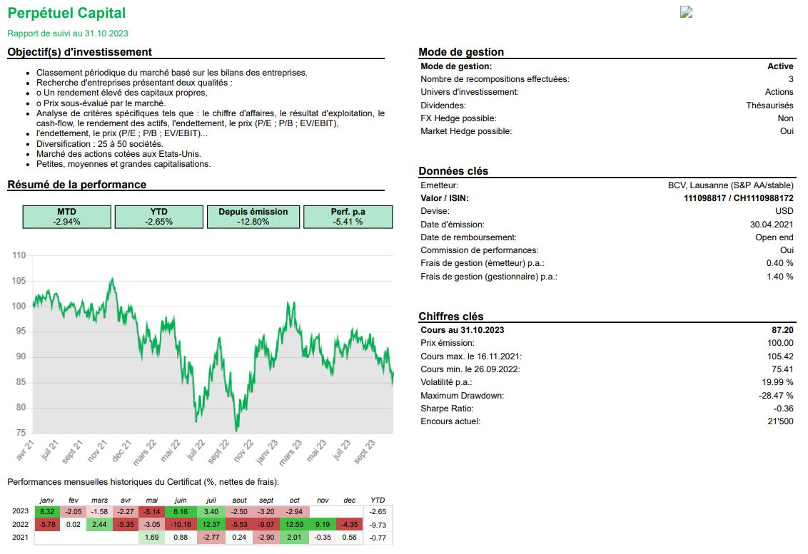 perpetuel capital performance 11 2023